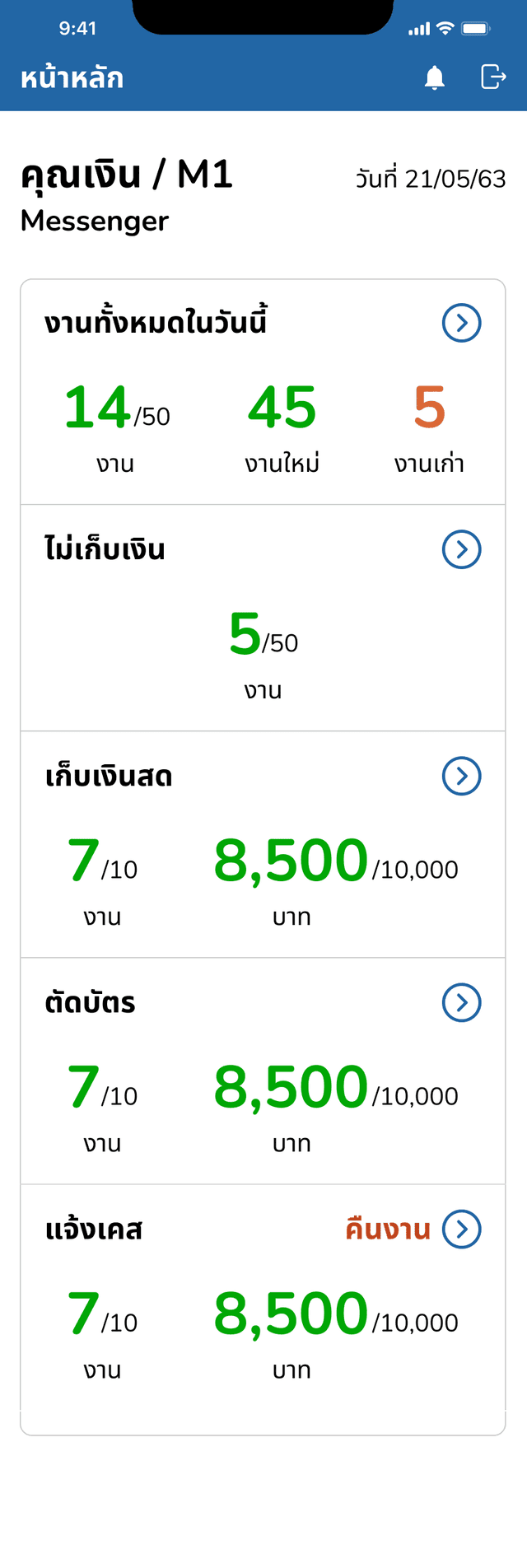 D-Care Messenger screenshot 3