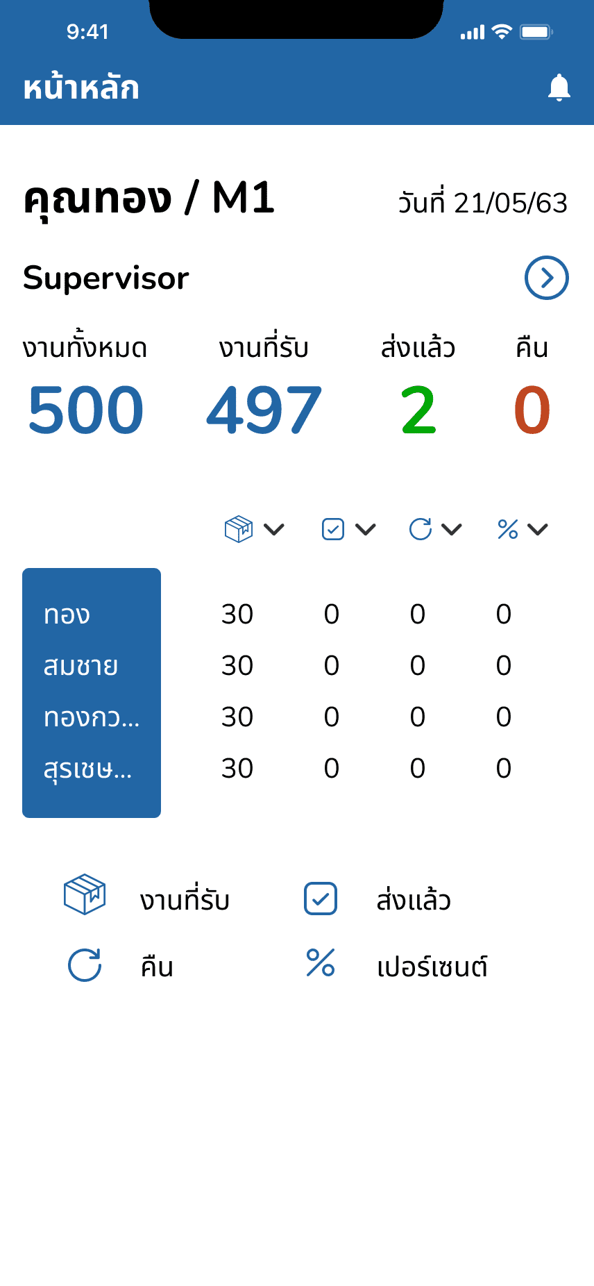 D-Care Messenger screenshot 5