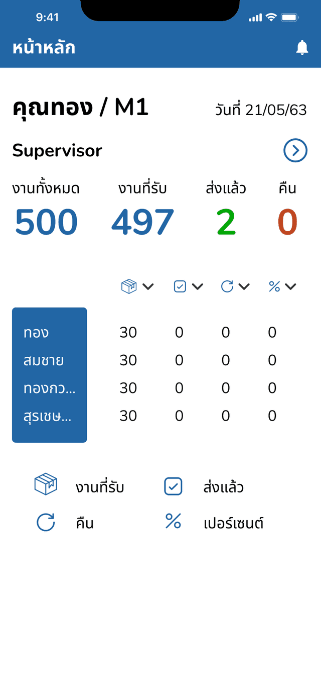 D-Care Messenger screenshot 5