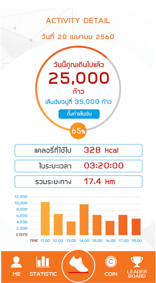 Sarah Health screenshot 4