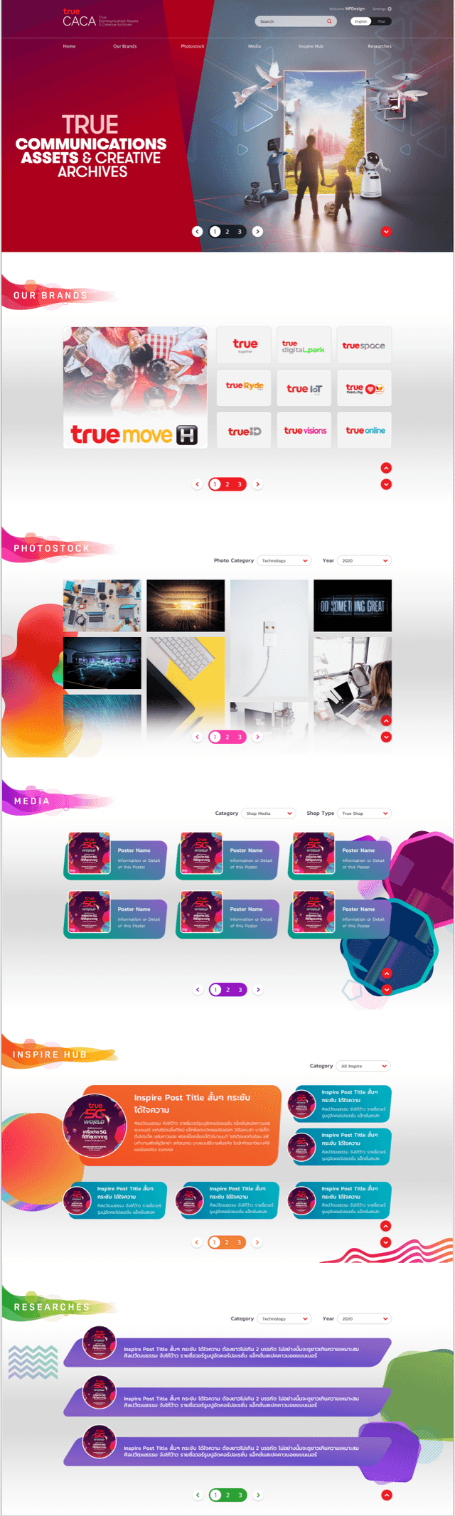 True CACA screenshot 2