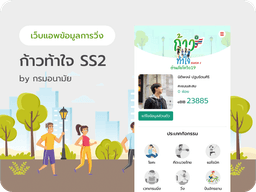 ก้าวท้าใจ